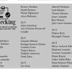 coluna aniversariantes