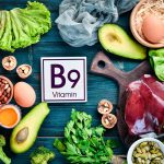 Foods that contain natural vitamin B9: Liver, avocado, broccoli, spinach, parsley, beans, nuts, on a blue background. Top view.