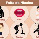 sintomas-da-falta-de-vitamina-b3_16304_l