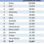 unnamed – 2021-08-23T153913.389