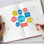Different Language Speech Bubble Hello Concept