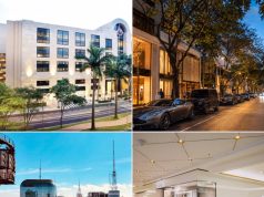 São Paulo é destaque entre os 50 principais destinos de compras do mundo